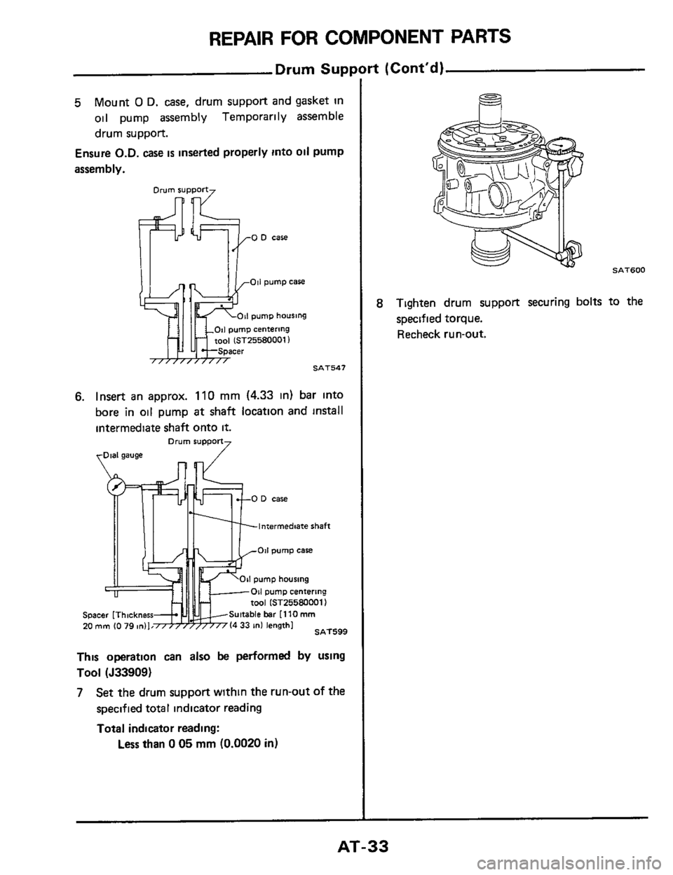 NISSAN 300ZX 1984 Z31 Automatic Transmission Owners Guide REPAIR FOR COMPONENT PARTS
Drum Support (Contd)
5 Mount 0 D. case, drum support and gasket in
oil pump assembly Temporarily assemble
drum support.
Ensure O.D. case is inserted properly NISSAN 300ZX 1984 Z31 Automatic Transmission Owners Guide REPAIR FOR COMPONENT PARTS
Drum Support (Contd)
5 Mount 0 D. case, drum support and gasket in
oil pump assembly Temporarily assemble
drum support.
Ensure O.D. case is inserted properly