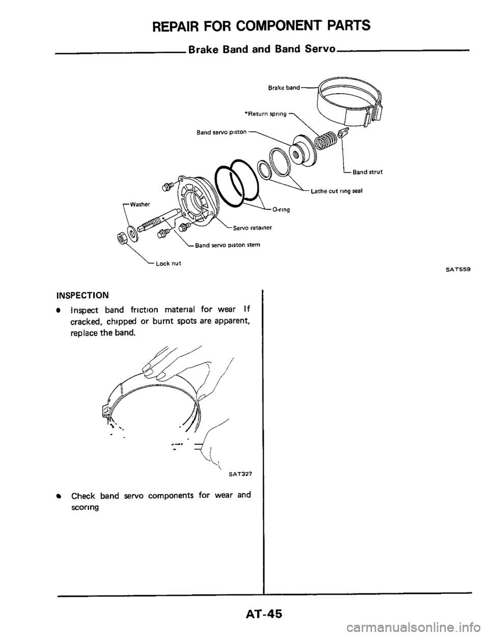 NISSAN 300ZX 1984 Z31 Automatic Transmission Workshop Manual REPAIR FOR COMPONENT  PARTS 
Brake Band and  Band  Servo 
*Return rpnng 
Band servo piston 
Lathecvt ring real 
\servo retainer 
‘-Band servo piston stem 
Lock nut SAT559 
INSPECTION 
inspect  band 