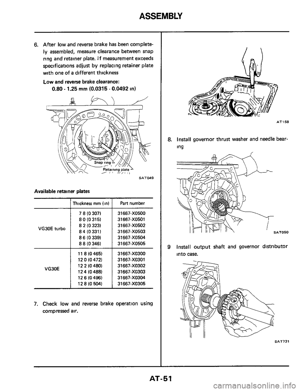 NISSAN 300ZX 1984 Z31 Automatic Transmission Repair Manual 90EOX-f9!31& rn&OX-L99 
LE 
&O&OX-f99LE 
ZOEOX-f99LE 
lOEOX-L99L& 
OOEOX-f991& 
(W90)8Zl 
(96V 
0) 9 Zl 
(88V 0) VZL 
(08V 0) Z Zl 
(ZfV 0) 0 ZL 
l99P 0) 8 11 
30EW 
9090X-L99LE I (9VE0) 88 I 
P09OX-f
