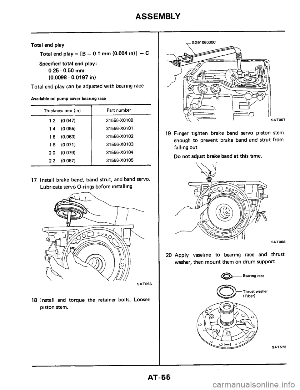 NISSAN 300ZX 1984 Z31 Automatic Transmission Repair Manual ASSEMBLY ~ 
Total 
end play 
Totql end play = [B - 0 1 mm (0.004 in)] - C 
Specified  total end play: 
0 25 - 0.50 mm 
(0.0098 - 0.0197 in) 
Total  end play  can be adjusted  with bearing  race 
Avail