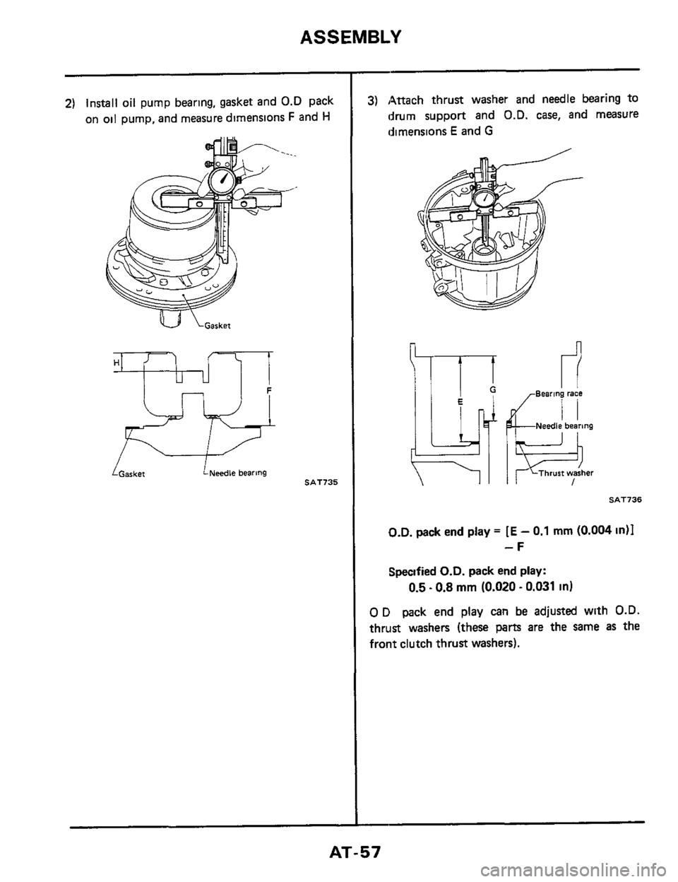 NISSAN 300ZX 1984 Z31 Automatic Transmission Repair Manual ASSEMBLY 
2) Install oil pump bearing,  gasket  and 0.D pack 
on 
oil pump, and  measure  dimensions F and H 
w LGarker LNeedle  bearing SAT735 
3) Attach  thrust  washer  and  needle  bearing to 
dru