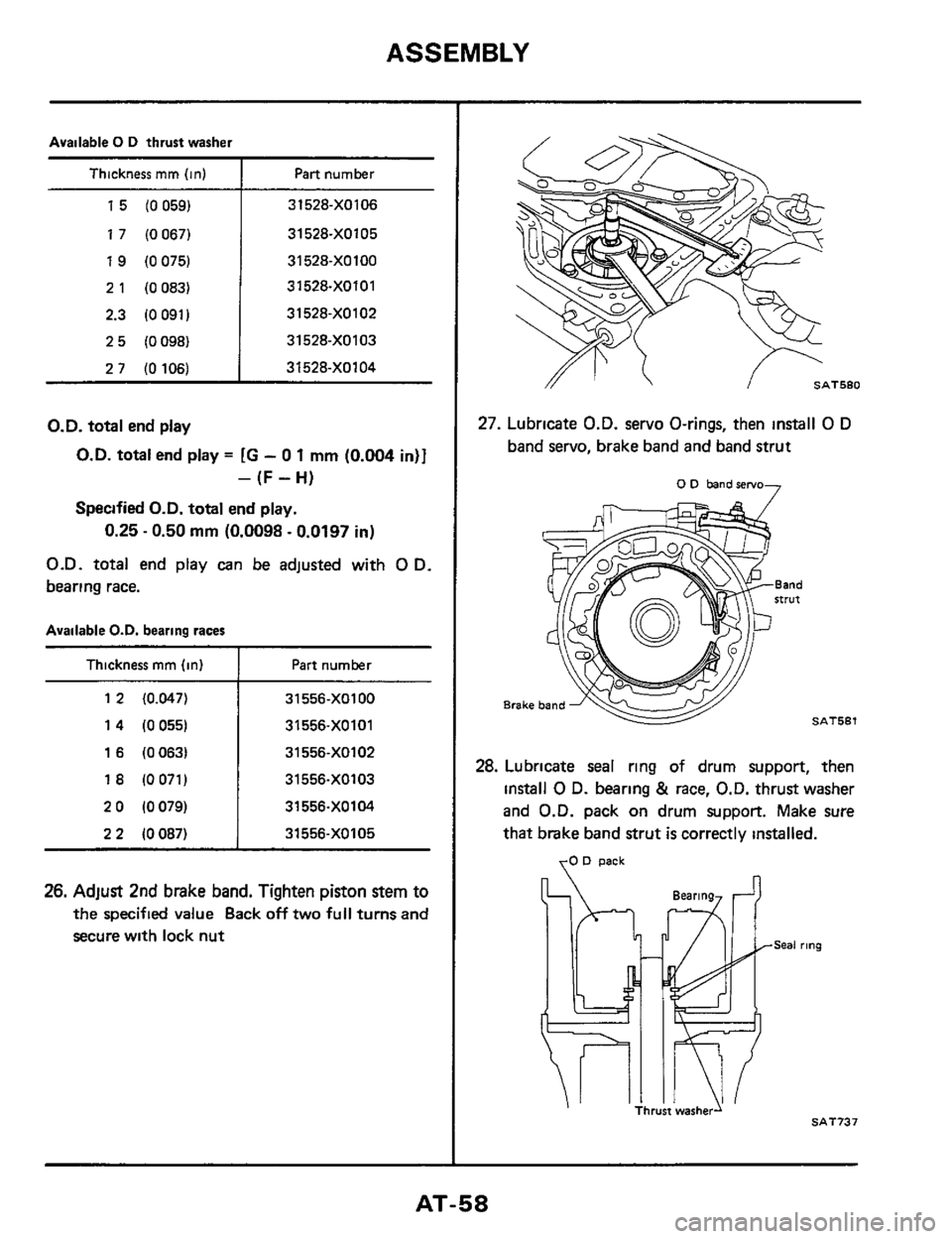NISSAN 300ZX 1984 Z31 Automatic Transmission Repair Manual ASSEMBLY 
15 (0 059) 
17 (0 067) 
19 (0 075) 
2 1 (0 083) 
2.3 (0 091) 
25 (0098) 
2 7 (0 106) 
Available 0 D thrust washer 
3 1528-XO106 
31  528-XO105 
31528-X0100 
31  528-X0101 
31 528-XO102 
3152