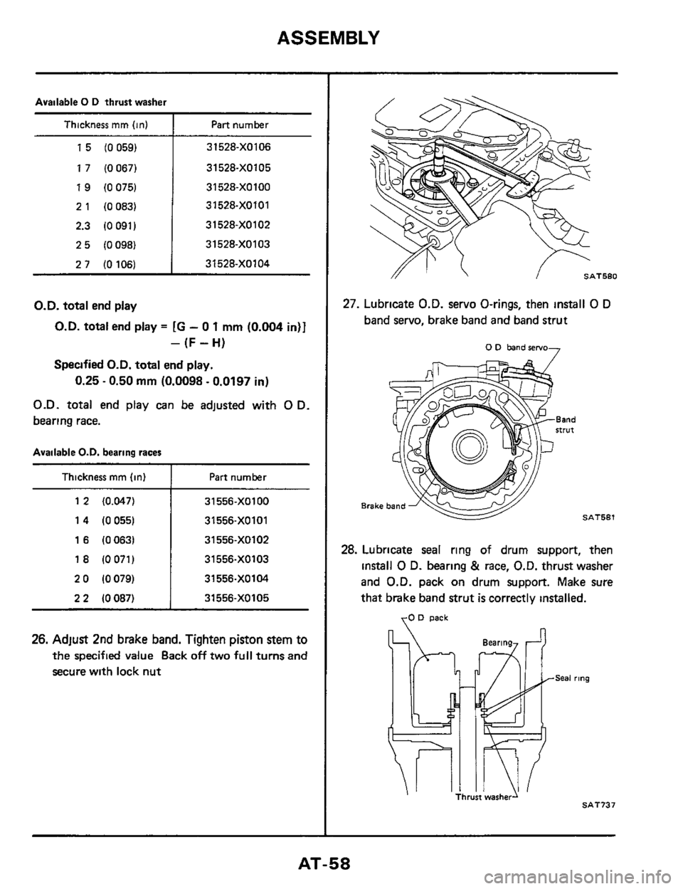 NISSAN 300ZX 1984 Z31 Automatic Transmission Repair Manual ASSEMBLY
15 (0 059)
17 (0 067)
19 (0 075)
2 1 (0 083)
2.3 (0 091)
25 (0098)
2 7 (0 106)
Available 0 D thrust washer
3 1528-XO106
31 528-XO105
31528-X0100
31 528-X0101
31 528-XO102
3152 NISSAN 300ZX 1984 Z31 Automatic Transmission Repair Manual ASSEMBLY
15 (0 059)
17 (0 067)
19 (0 075)
2 1 (0 083)
2.3 (0 091)
25 (0098)
2 7 (0 106)
Available 0 D thrust washer
3 1528-XO106
31 528-XO105
31528-X0100
31 528-X0101
31 528-XO102
3152