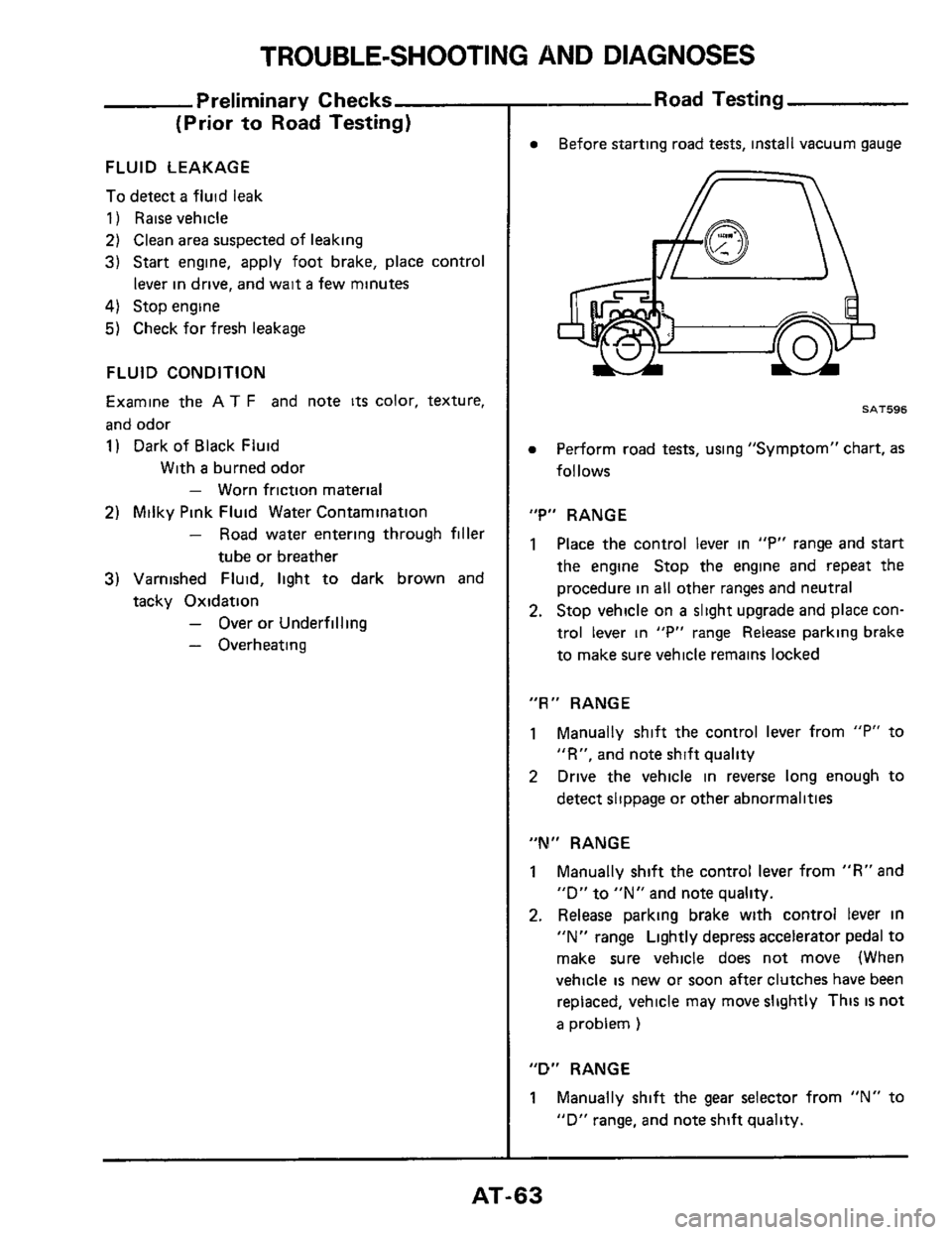 NISSAN 300ZX 1984 Z31 Automatic Transmission Workshop Manual TROUBLE-SHOOTING AND DIAGNOSES 
Preliminary  Checks 
(Prior  to Road  Testing) 
FLUID  LEAKAGE 
To detect a fluid  leak 
1) Raise vehicle 
2)  Clean  area suspected  of leaking 
3) Start engine,  appl