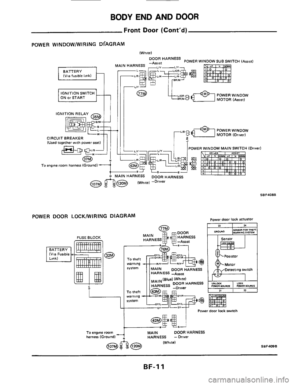 NISSAN 300ZX 1984 Z31 Body User Guide BODYENDANDDOOR 
Front  Door (Contd) 
POWER WINDOWIWI  RING  DrAGRAM 
(White) 
HARNESS POWER WINOOW  SUB  SWITCH IAssistI --Ass161 MAIN HARNESS LIY- 
BATTERY (Via fusible  link1 
POWER  WINDOW 
MOTOR 