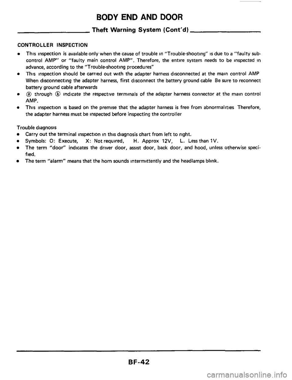 NISSAN 300ZX 1984 Z31 Body Workshop Manual BODYENDANDDOOR 
Theft Warning System (Contd) 
CONTROLLER INSPECTION 
This inspection is available  only when  the cause  of trouble  in "Troubleshooting" is due  to a "faulty  sub- 
control 
AMP" or 