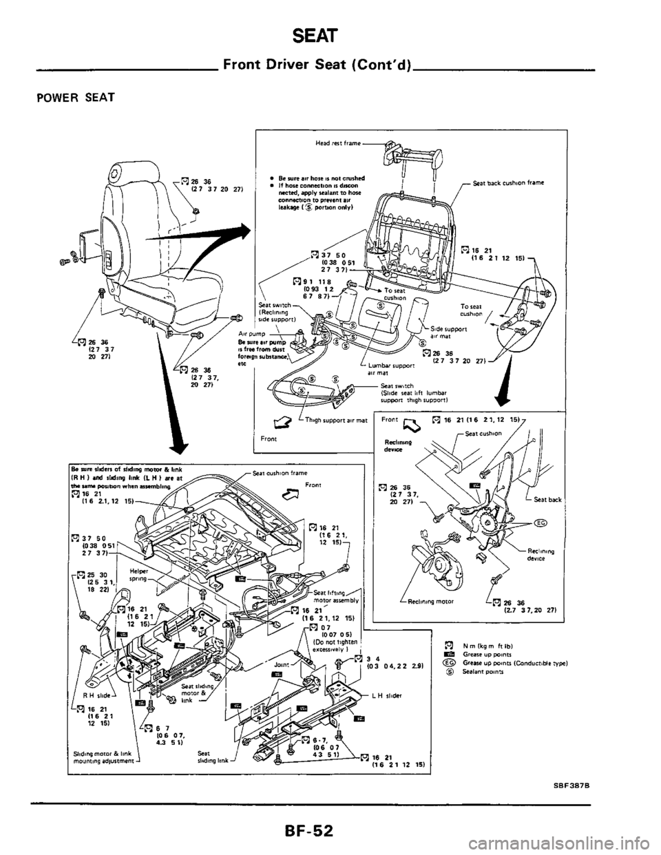 NISSAN 300ZX 1984 Z31 Body Repair Manual SEAT 
Front  Driver  Seat (Contd) 
POWER SEAT 
12 151 
SBF3878 
BF-52  