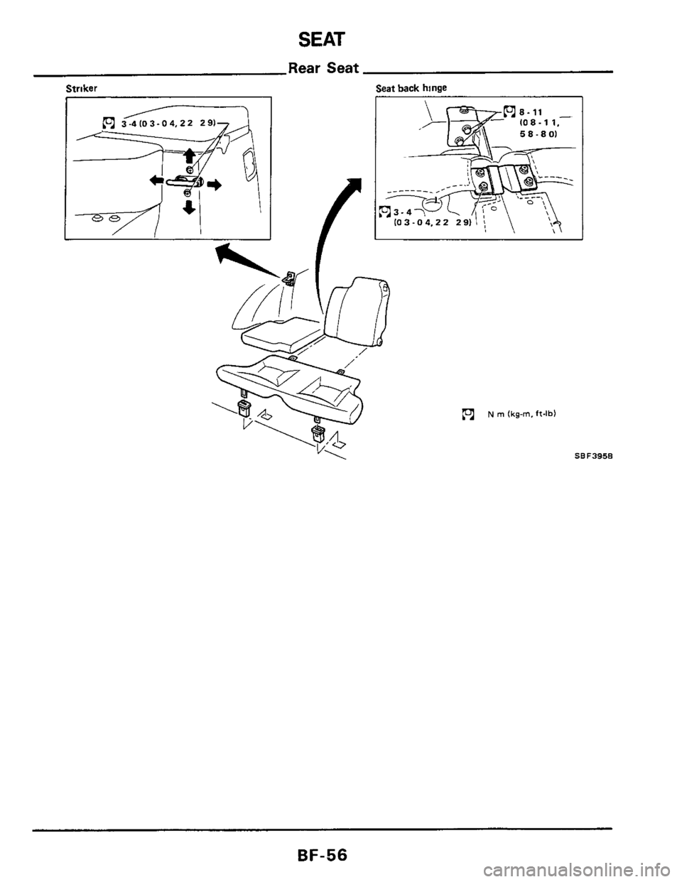 NISSAN 300ZX 1984 Z31 Body Repair Manual SEAT 
Rear Seat 
Striker eat back hinge 
N rn (kg-m. ft-lbl 
SBF395B 
BF-56  