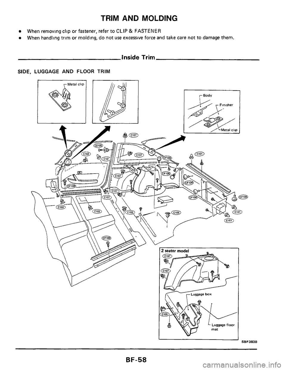 NISSAN 300ZX 1984 Z31 Body Repair Manual TRIM AND MOLDING 
When  removlng clip or fastener,  refer to CLIP & FASTENER 
When  handllng  trim or molding,  do not use excessive  force and take  care not to damage  them. 
inside Trim 
SIDE, LUGG