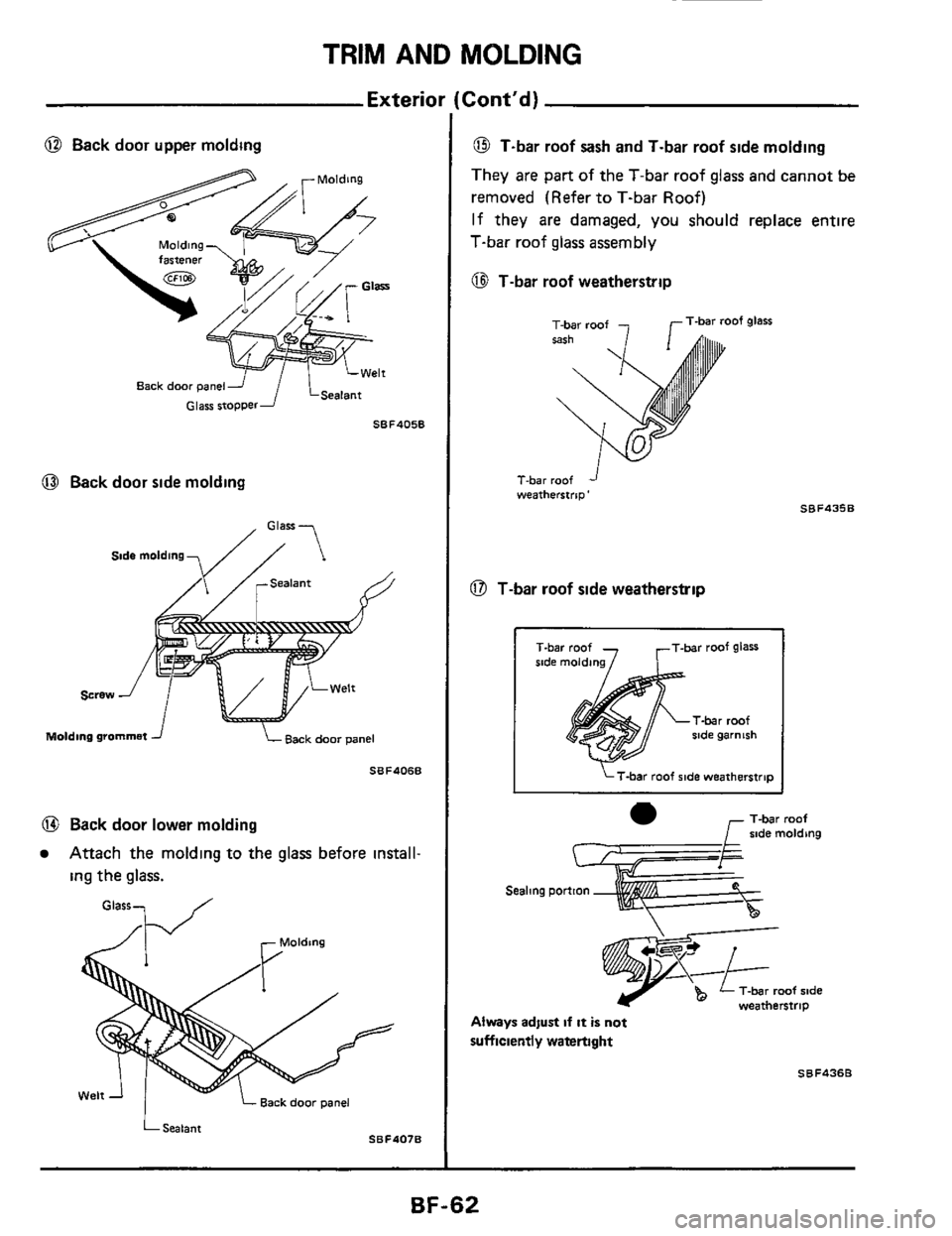 NISSAN 300ZX 1984 Z31 Body Repair Manual TRIM AND MOLDING 
Exterio 
@ Back  door upper  molding 
Back door panel 
SBF405B 
0 Back door side molding 
, Glass- 
Sidemolding //  1 
Screw 
Molding gromrne? J Back door panel 
SBF406B 
@ Back  doo