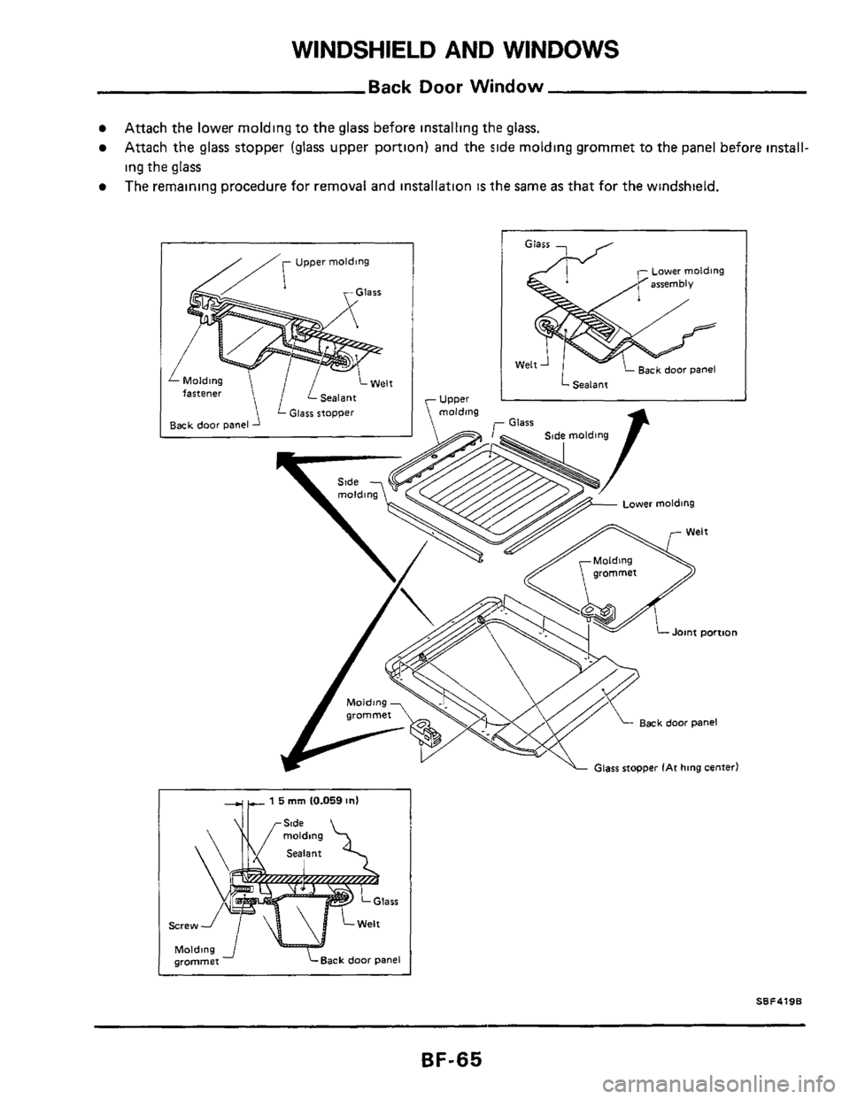 NISSAN 300ZX 1984 Z31 Body Repair Manual WINDSHIELD AND WINDOWS 
Back Door Window 
Attach  the lower  moldmg  to the glass before  installmg the glass. 
Attach  the glass stopper (glass upper portion)  and the slde  molding  grommet  to the 