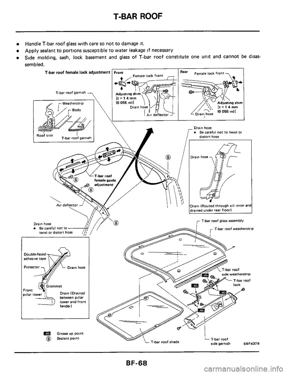 NISSAN 300ZX 1984 Z31 Body Repair Manual T-BAR ROOF 
Handle T-bar roof glass wlth care so not to damage It. 
Apply  sealant  to portlons  susceptible to water leakage If necessary 
Side  molding,  sash, lock basement  and 
glass of T-bar  ro