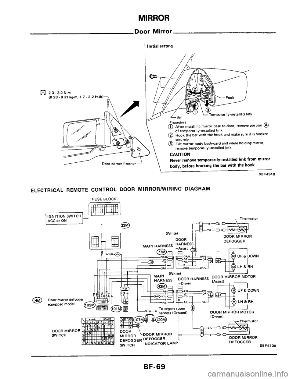 NISSAN 300ZX 1984 Z31 Body Workshop Manual MIRROR 
Door Mirror 
1 Initial  setting 
23 3 (0 23. ONm ,O 31 kgm. 1 7.2 2 ft-lb) 
of temporarily-lnrralled link (D Hook the bar With  the hook  and make sure It ts hooked 
@ Tilt  mirror  body backw