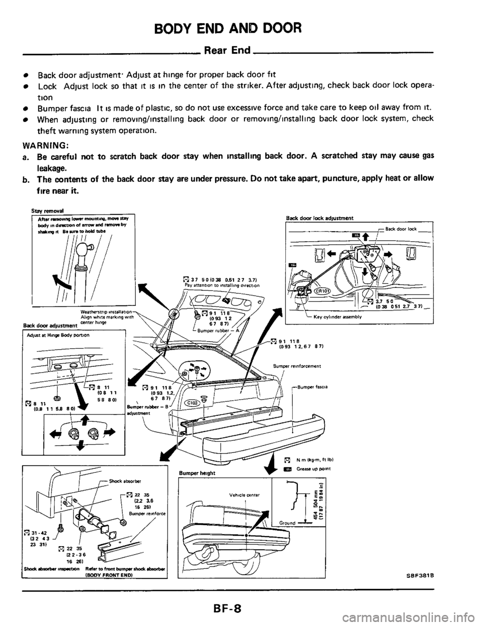 NISSAN 300ZX 1984 Z31 Body Workshop Manual BODY END  AND DOOR 
Rear End 
Back door adjustment.  Adjust at hinge for proper  back door fit 
Lock  Adjust  lock 
so that it is in  the  center  of the  striker.  After adjusting,  check  back door 