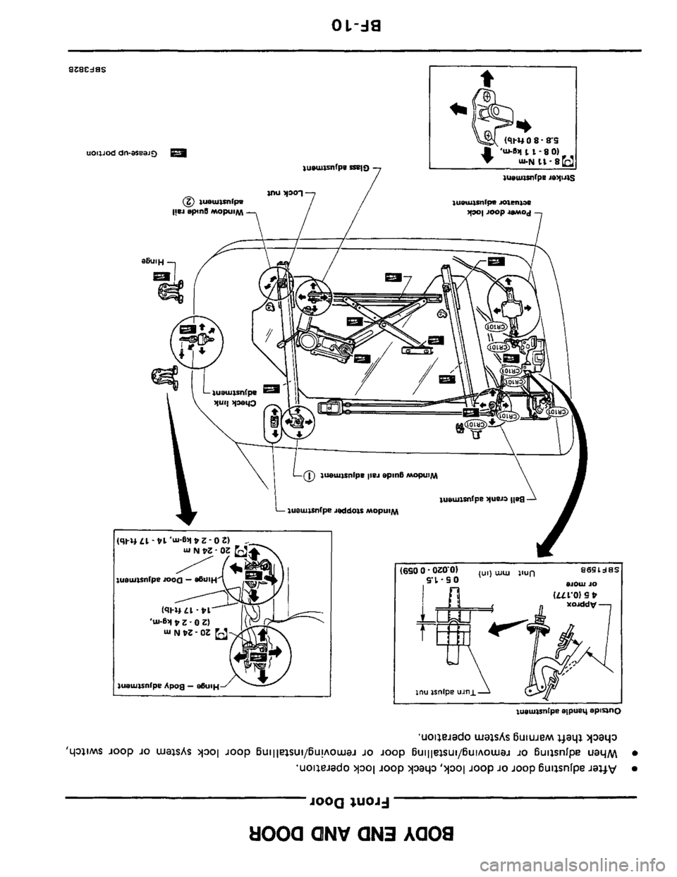 NISSAN 300ZX 1984 Z31 Body Workshop Manual tlooa (IINW a~3 Aaoa  