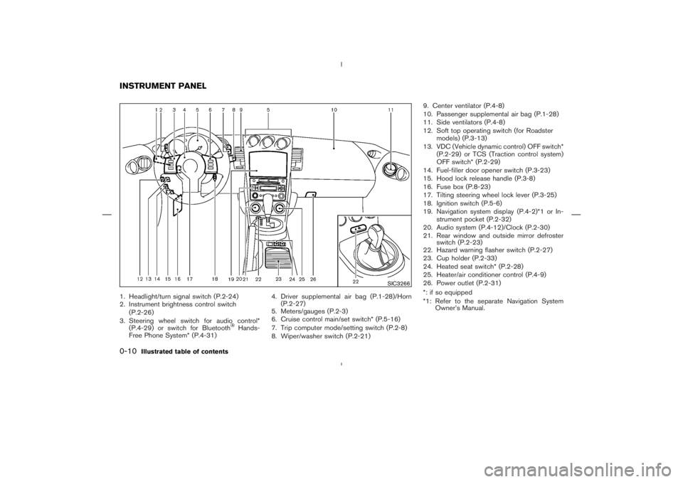 NISSAN 370Z 2009  Owners Manual Hands-
Free Phone System* (P.4-31)4. Driver supplemental air bag (P.1-28)/Horn
(P.2-27)
5. Meters/gauges (P.2-3)
6. Cruise control main/set switch* (P.5-16)
7. Trip computer mode/setting switch (P.2-8