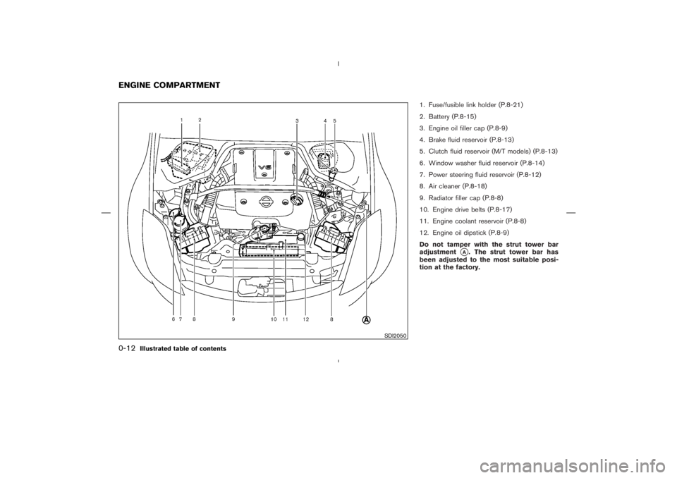 NISSAN 370Z 2009 User Guide NISSAN 370Z 2009 User Guide