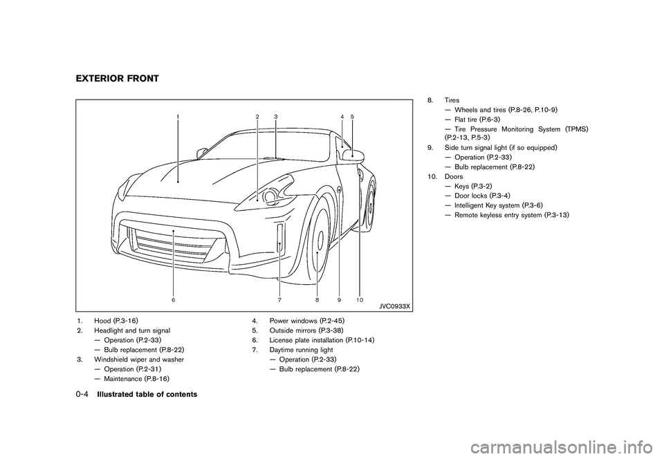 NISSAN 370Z 2017 User Guide �&�R�Q�G�L�W�L�R�Q�   