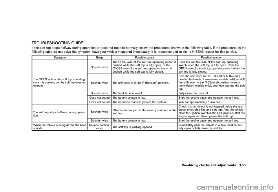 NISSAN 370Z 2017  Owners Manual computer.
. When the vehicle is parked near a parking
meter.
In such cases, correct the operating conditions
before using the Intelligent Key function or use
the mechanical key.
Although the life of t