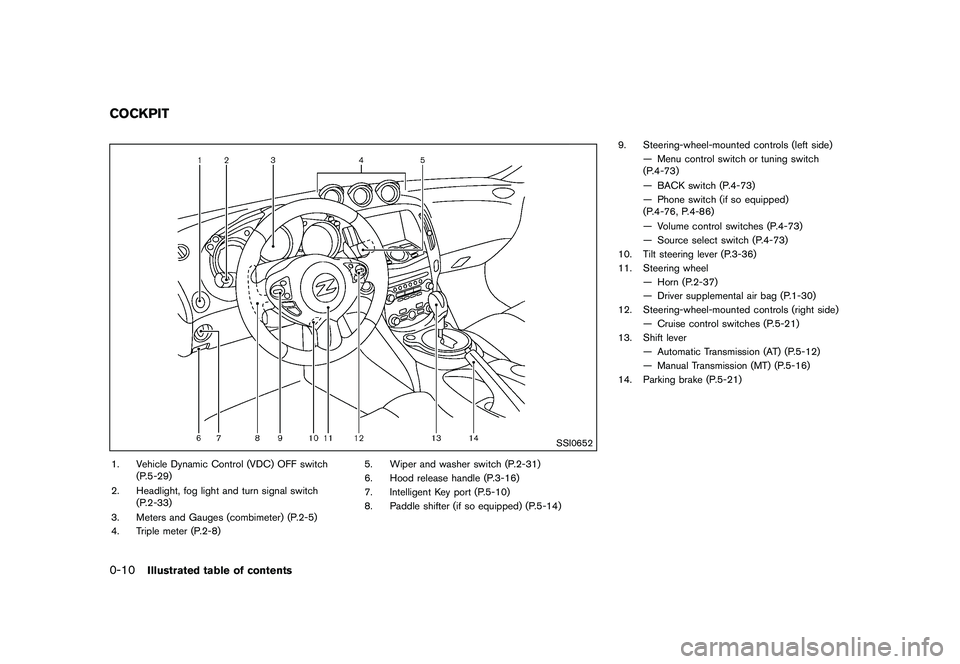 NISSAN 370Z 2017 User Guide �&�R�Q�G�L�W�L�R�Q� 