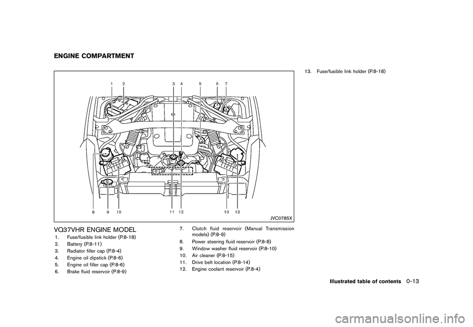 NISSAN 370Z 2017 Owners Manual �&�R�Q�G�L�W�L�R�Q�  