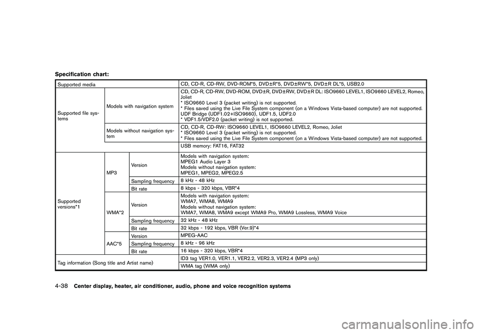 NISSAN 370Z 2017  Owners Manual �&�R�Q�G�L�W�L�R�Q�    