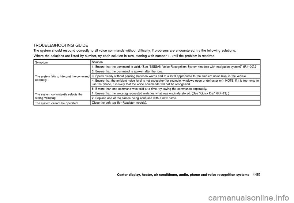 NISSAN 370Z 2017  Owners Manual �&�R�Q�G�L�W�L�R�Q�     