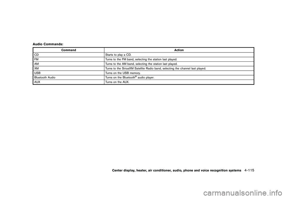 NISSAN 370Z 2017  Owners Manual �&�R�Q�G�L�W�L�R�Q�    