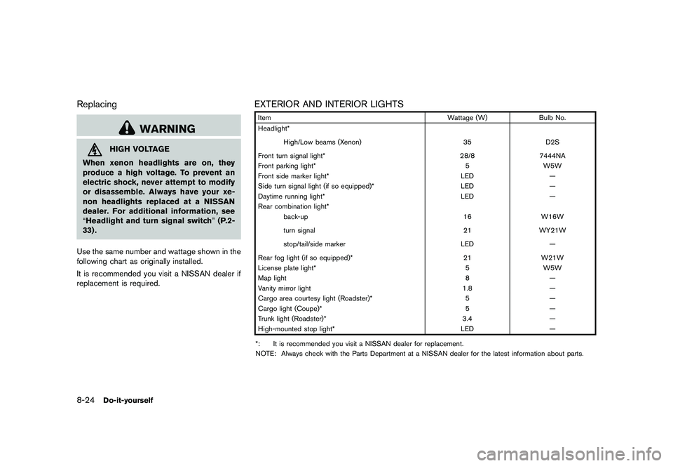 NISSAN 370Z 2017  Owners Manual �&�R�Q�G�L�W�L�R�Q�  