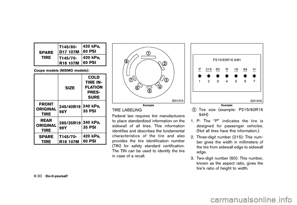 NISSAN 370Z 2017  Owners Manual �&�R�Q�G�L�W�L�R�Q�    