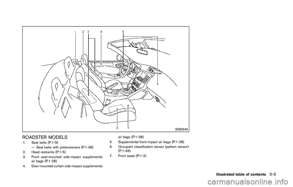 NISSAN 370Z 2014 User Guide NISSAN 370Z 2014 User Guide
