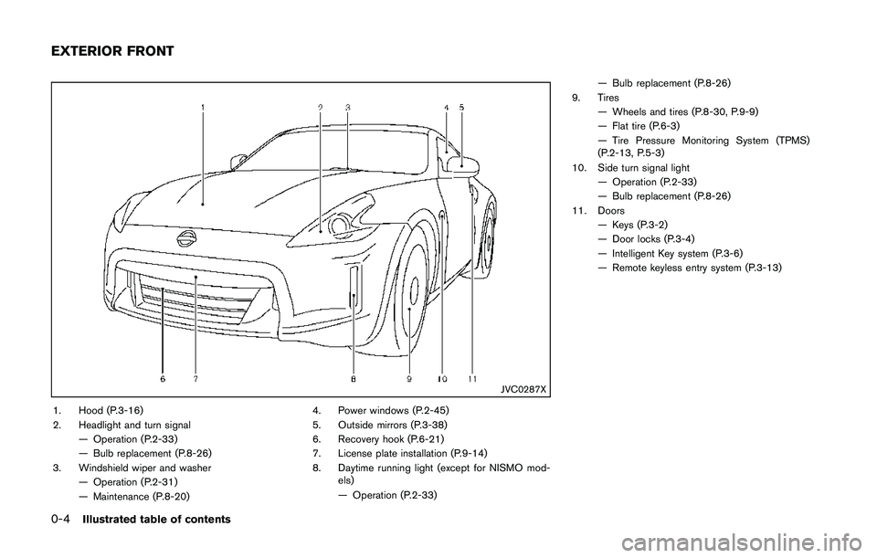 NISSAN 370Z 2014 User Guide NISSAN 370Z 2014 User Guide