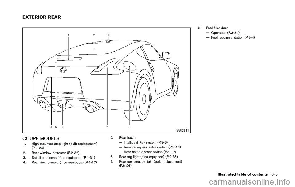 NISSAN 370Z 2014 User Guide NISSAN 370Z 2014 User Guide