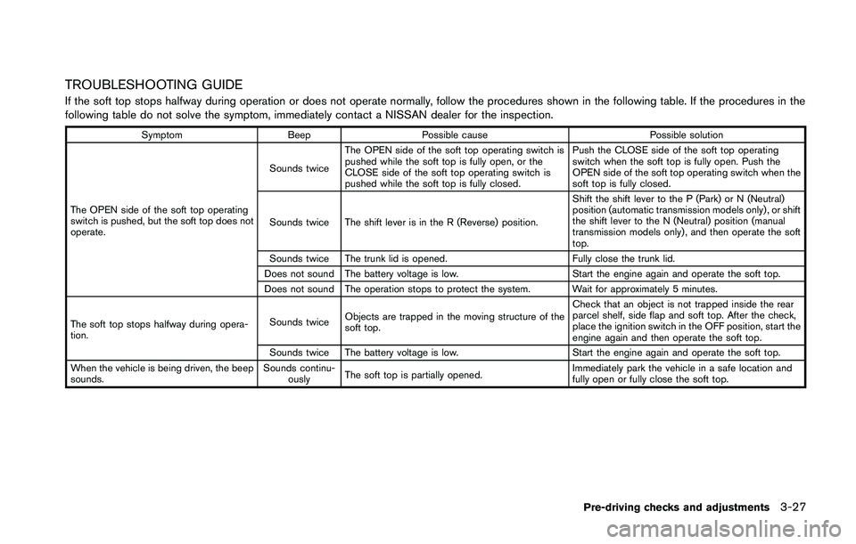 NISSAN 370Z 2014 Owners Manual NISSAN 370Z 2014 Owners Manual