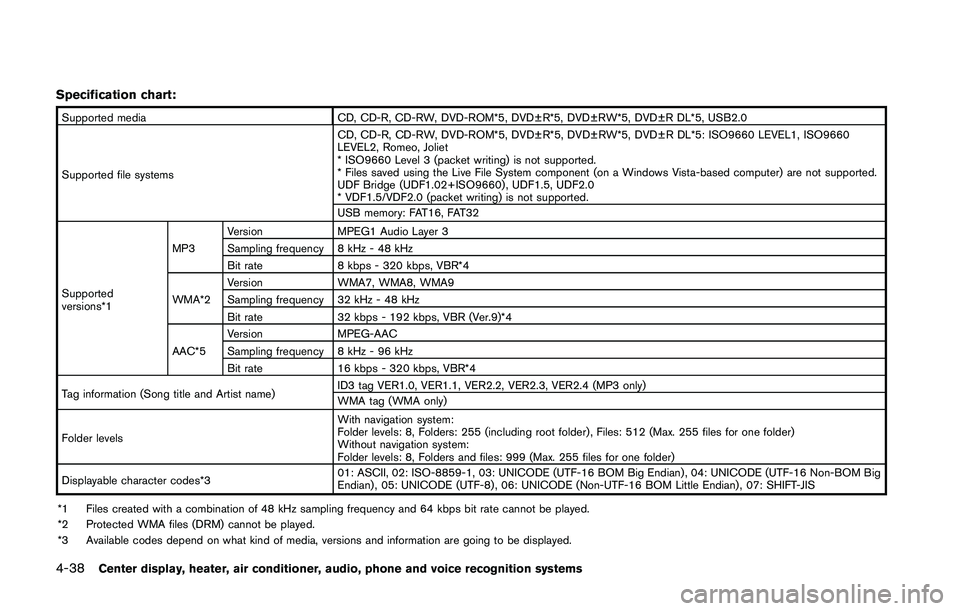 NISSAN 370Z 2014 Owners Manual NISSAN 370Z 2014 Owners Manual