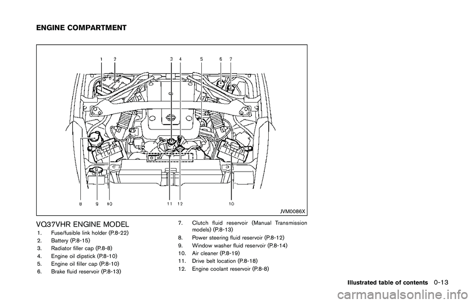 NISSAN 370Z 2014 Owners Manual 
