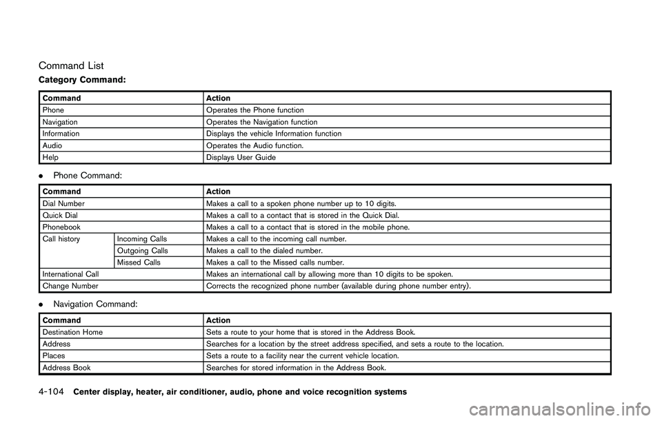 NISSAN 370Z 2014 Owners Manual NISSAN 370Z 2014 Owners Manual