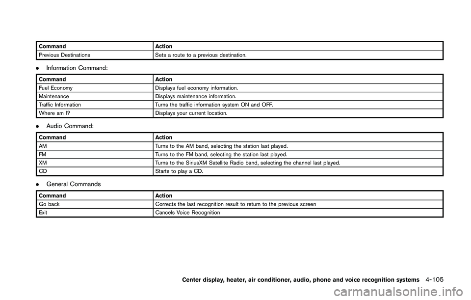 NISSAN 370Z 2014 Owners Manual NISSAN 370Z 2014 Owners Manual