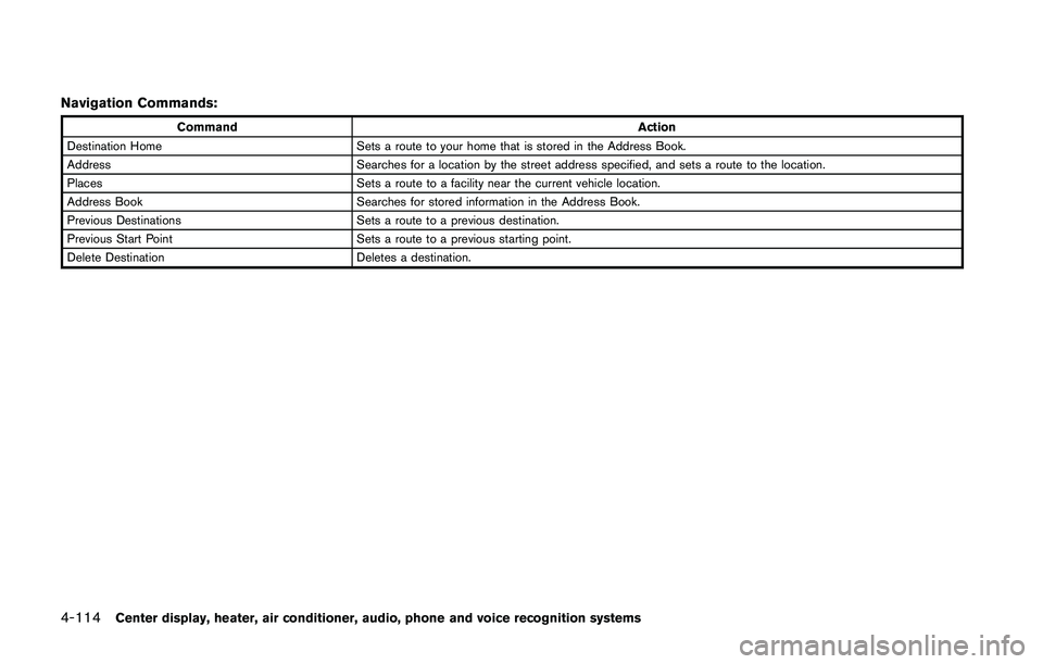 NISSAN 370Z 2014 Owners Manual NISSAN 370Z 2014 Owners Manual