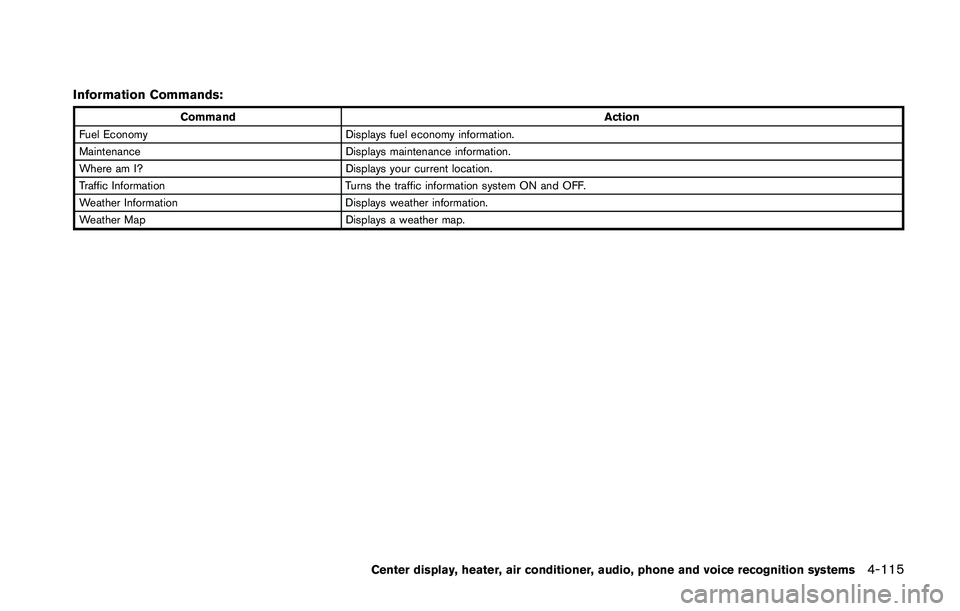 NISSAN 370Z 2014 Owners Manual NISSAN 370Z 2014 Owners Manual