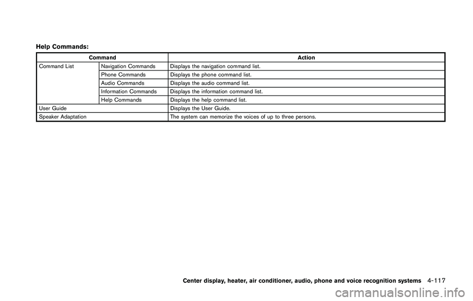 NISSAN 370Z 2014 Owners Manual NISSAN 370Z 2014 Owners Manual
