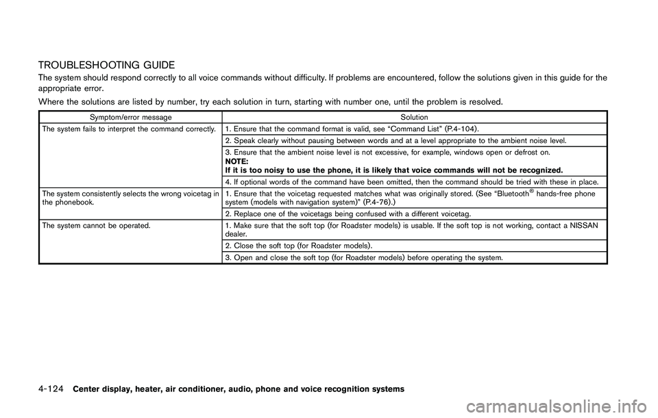 NISSAN 370Z 2014 Owners Manual NISSAN 370Z 2014 Owners Manual