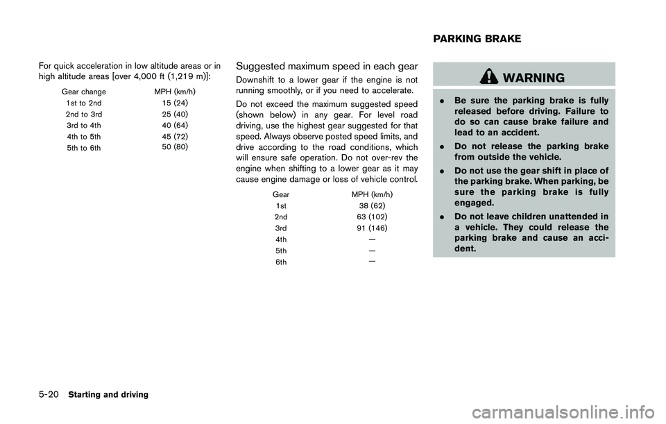 NISSAN 370Z 2014  Owners Manual For quick acceleration in low altitude areas or in
high altitude areas [over 4,000 ft (1,219 m)]:
Gear changeMPH (km/h)
1st to 2nd 15 (24)
2nd to 3rd 25 (40)
3rd to 4th 40 (64)
4th to 5th 45 (72)
5th 