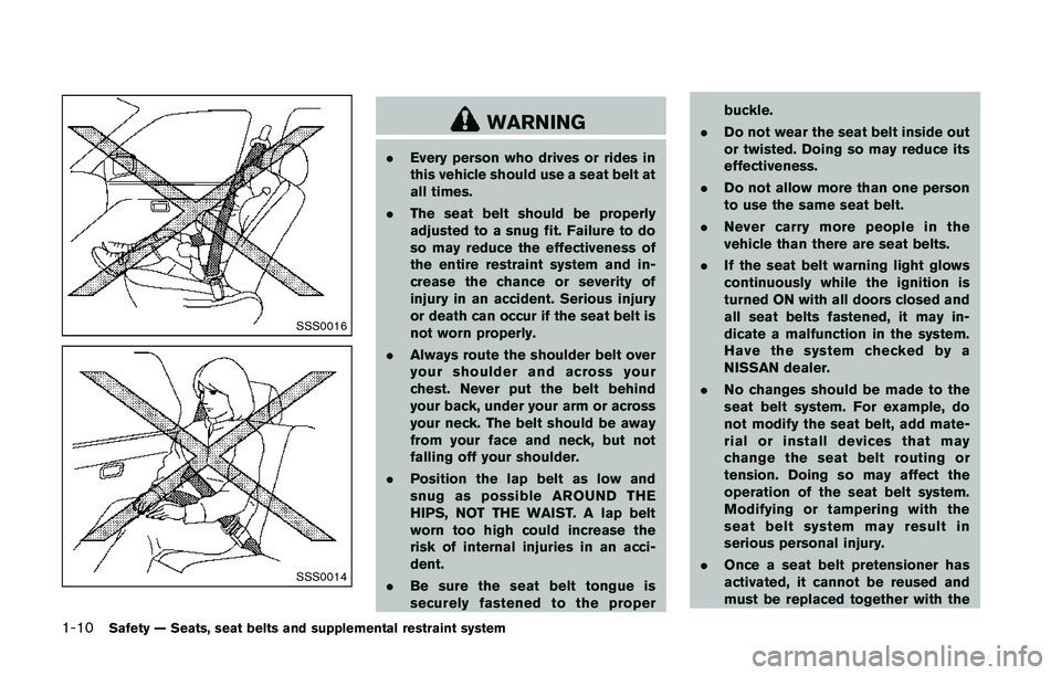 NISSAN 370Z 2014 Owners Guide SSS0016 