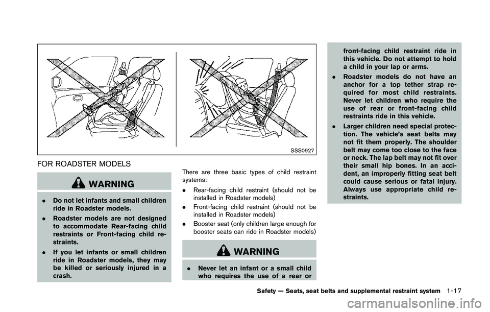 NISSAN 370Z 2014 Owners Guide SSS0927
FOR ROADSTER MODELS 