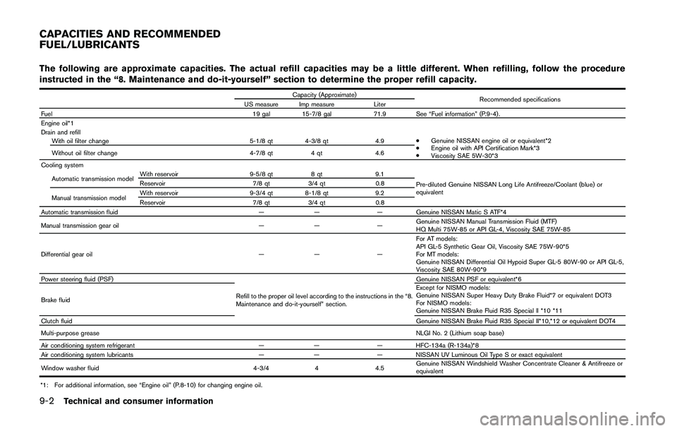 NISSAN 370Z 2014  Owners Manual 