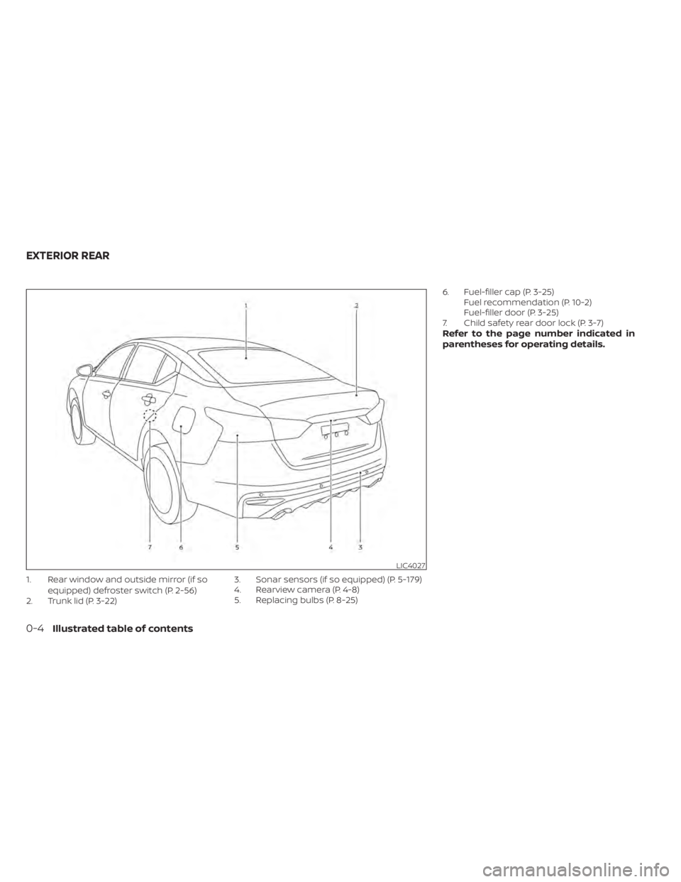 NISSAN ALTIMA 2023 User Guide 1. Rear window and outside mirror (if soequipped) defroster switch (P. 2-56)
2. Trunk lid (P. 3-22) 3. Sonar sensors (if so equipped) (P. 5-179)
4. Rearview camera (P. 4-8)
5. Replacing bulbs (P. 8-25