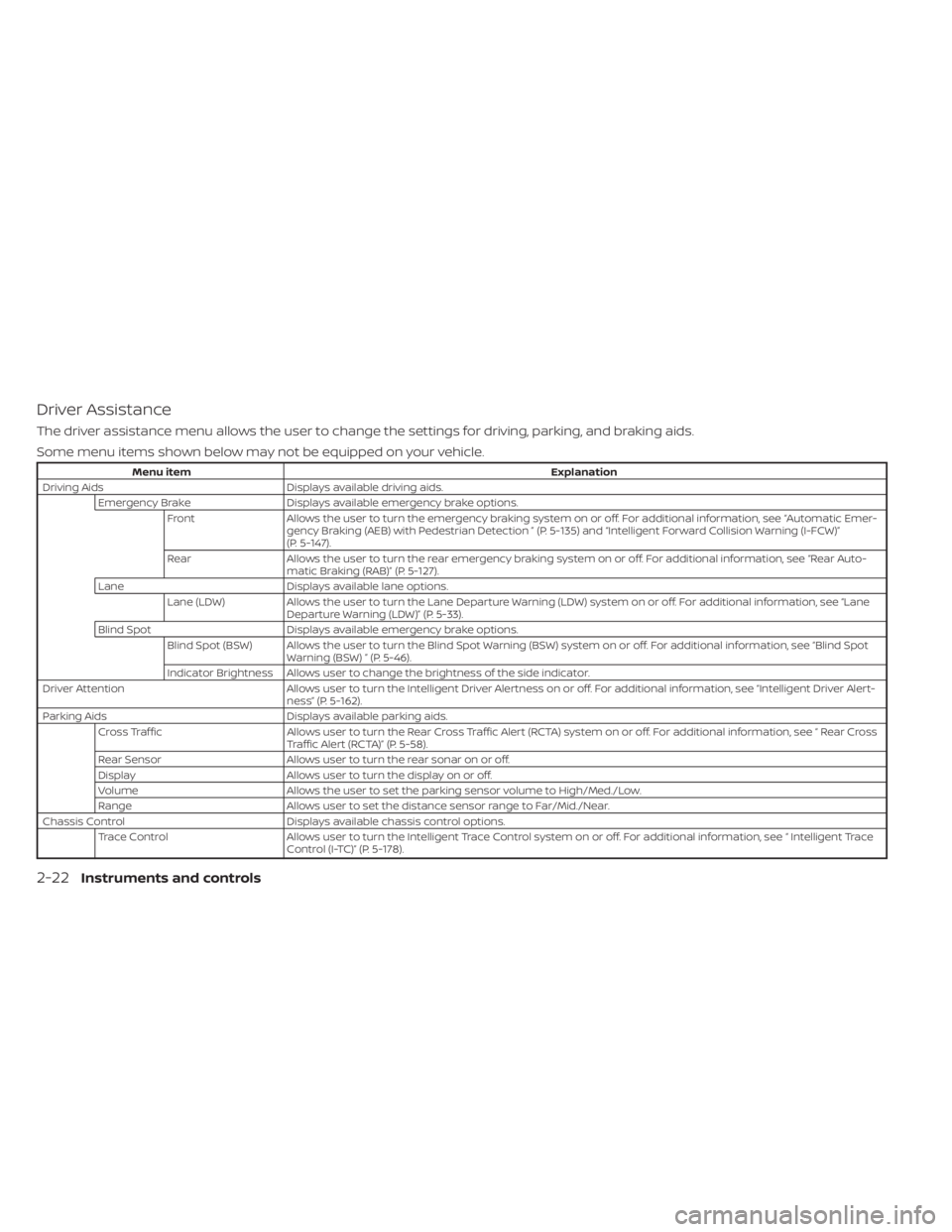 NISSAN ALTIMA 2023  Owners Manual Driver Assistance
The driver assistance menu allows the user to change the settings for driving, parking, and braking aids.
Some menu items shown below may not be equipped on your vehicle.
Menu itemEx