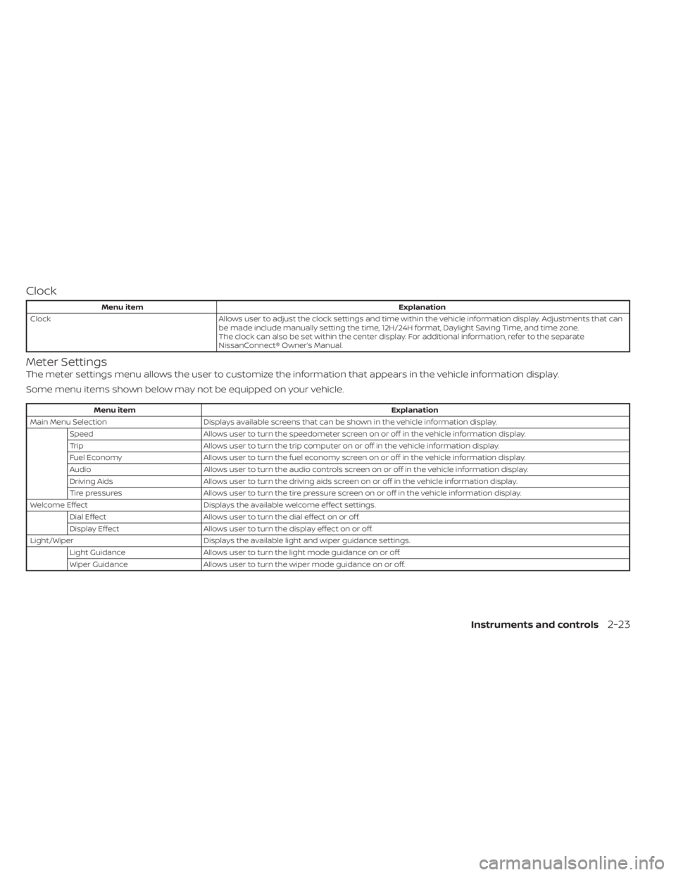 NISSAN ALTIMA 2023  Owners Manual Clock
Menu itemExplanation
Clock Allows user to adjust the clock settings and time within the vehicle information display. Adjustments that can
be made include manually setting the time, 12H/24H forma