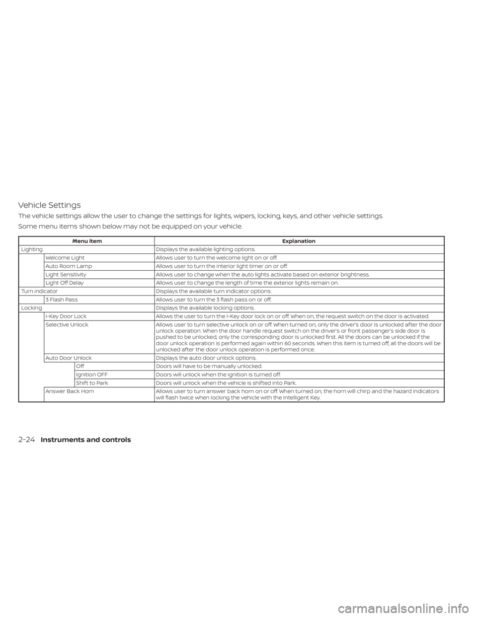 NISSAN ALTIMA 2023  Owners Manual Vehicle Settings
The vehicle settings allow the user to change the settings for lights, wipers, locking, keys, and other vehicle settings.
Some menu items shown below may not be equipped on your vehic